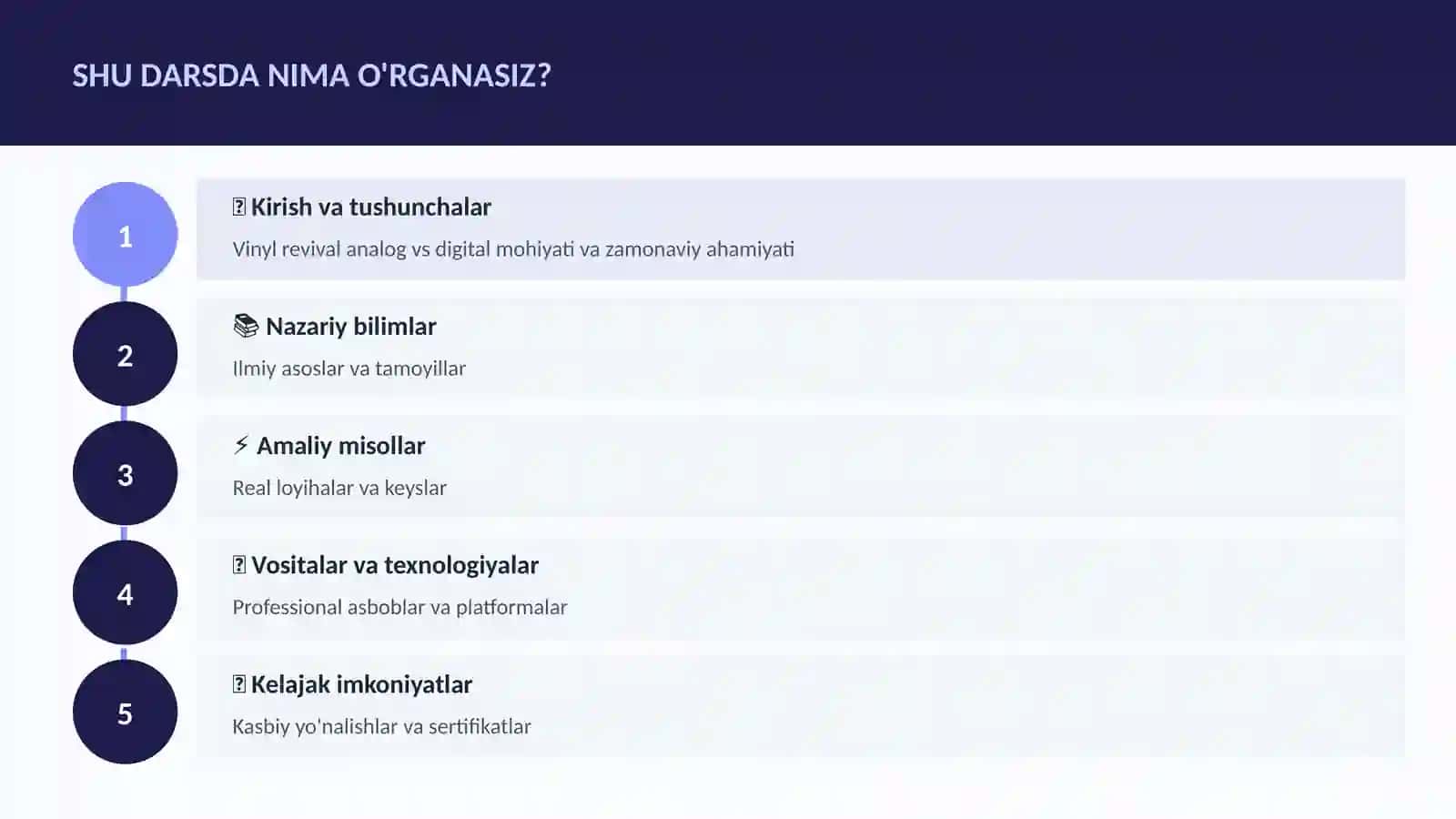 MUSIQA VA AUDIO TEXNOLOGIYALAR 4