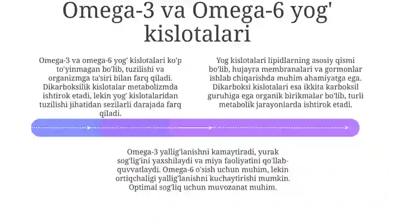 Yog Kislotalari va Dikarbon Kislotalar 4