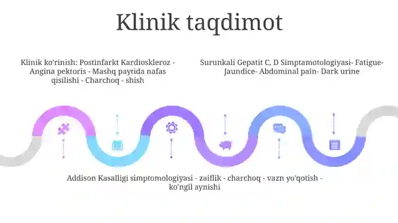 Postinfarkt Kardioskleroz 4