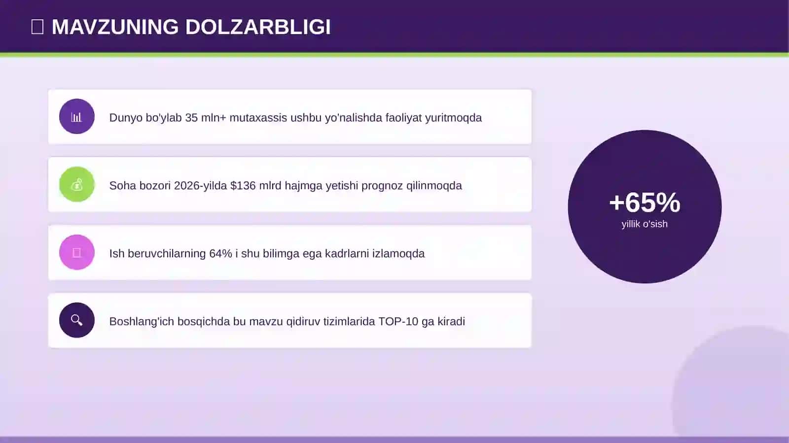 O'QITISH PSIXOLOGIYASI 4