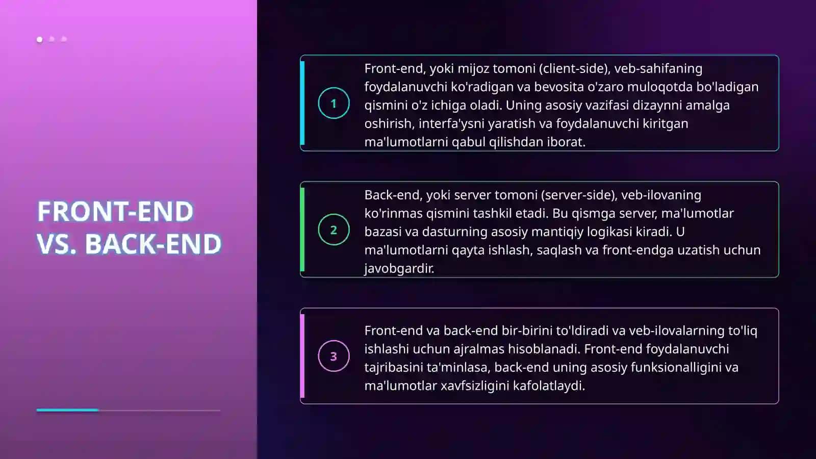 Web dasturlash ga kirish 4