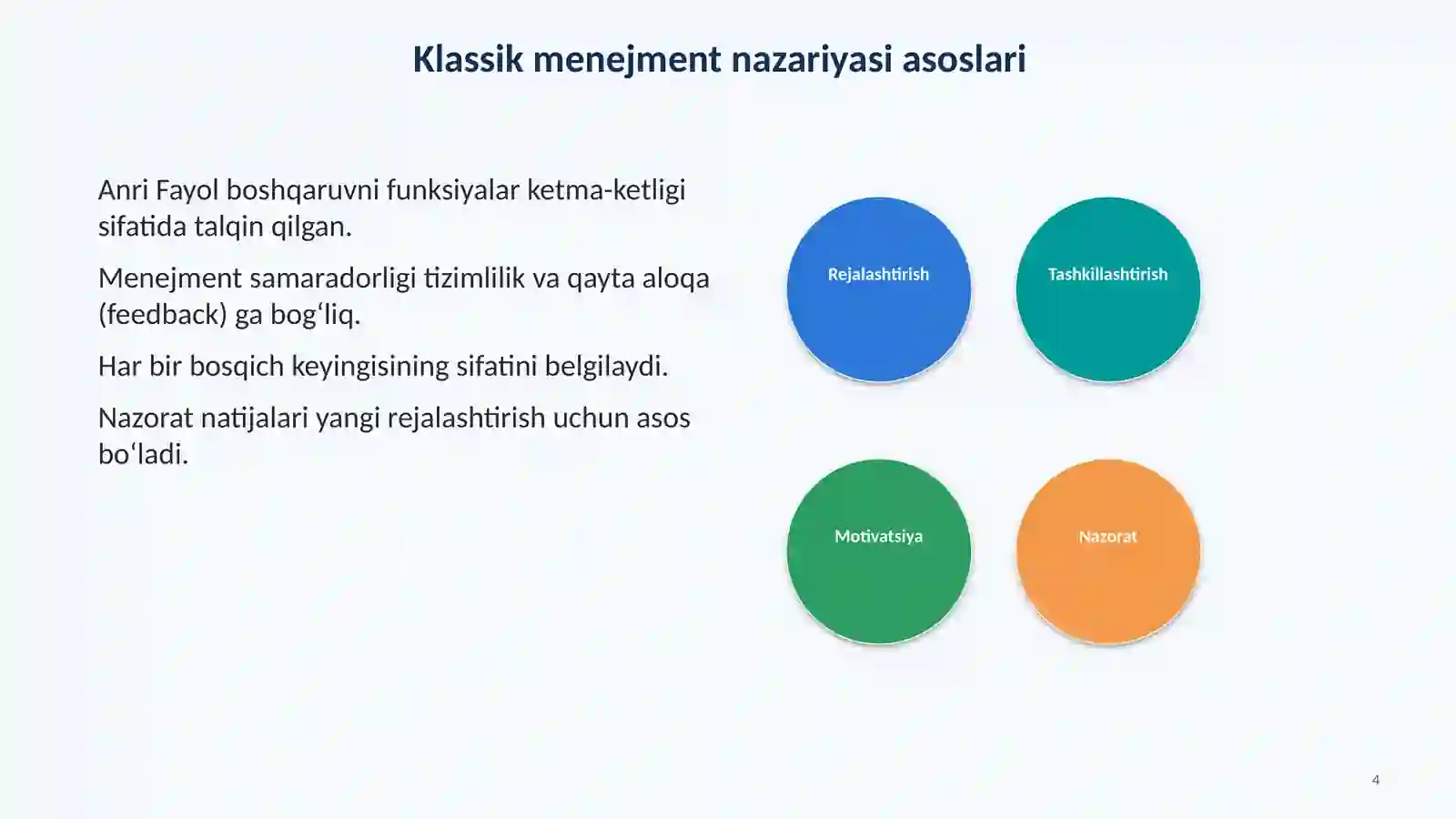 Menejment moduli va uning bosqichlari 4
