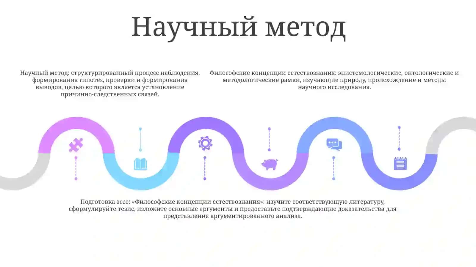 Подготовка Эссе На Тему:"Философские КонцепцииЕстествознания 4