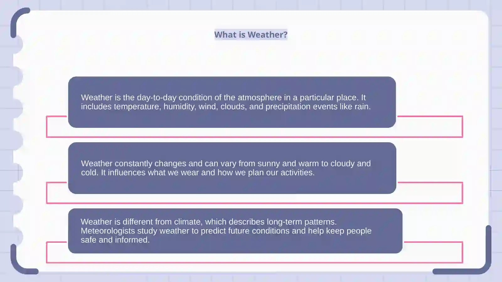 Paragraph writing. Weather 4