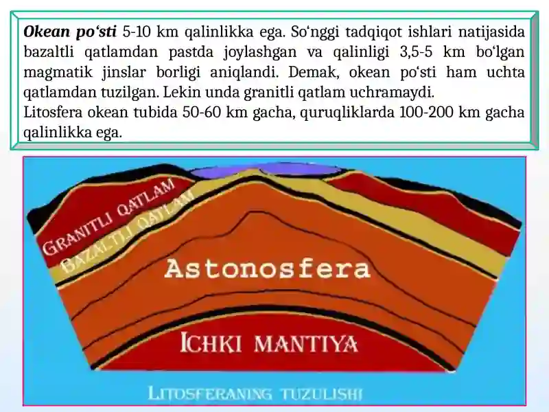 LitosferavaYerrelyefi 4