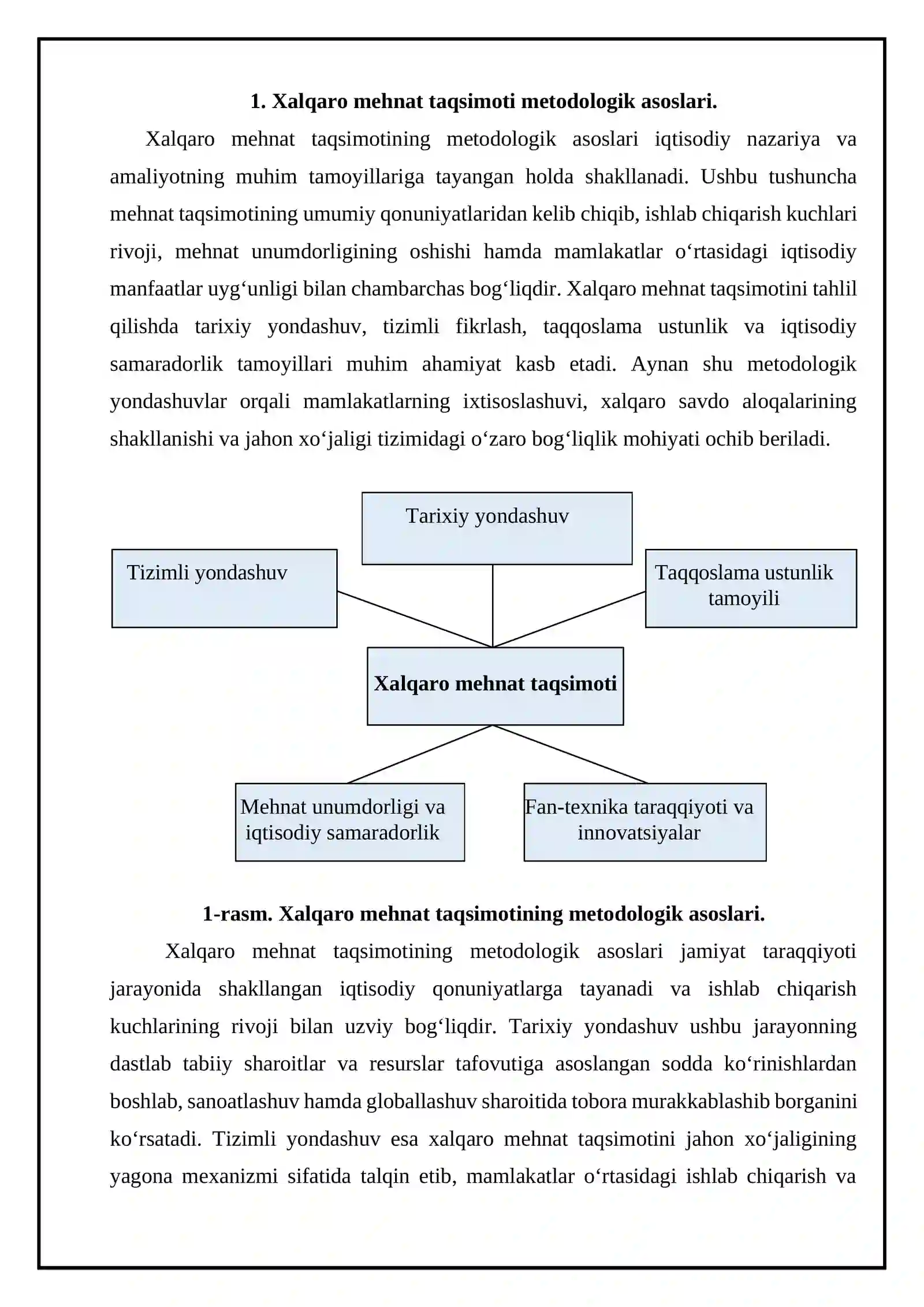 Xalqaro mehnat taqsimoti 4