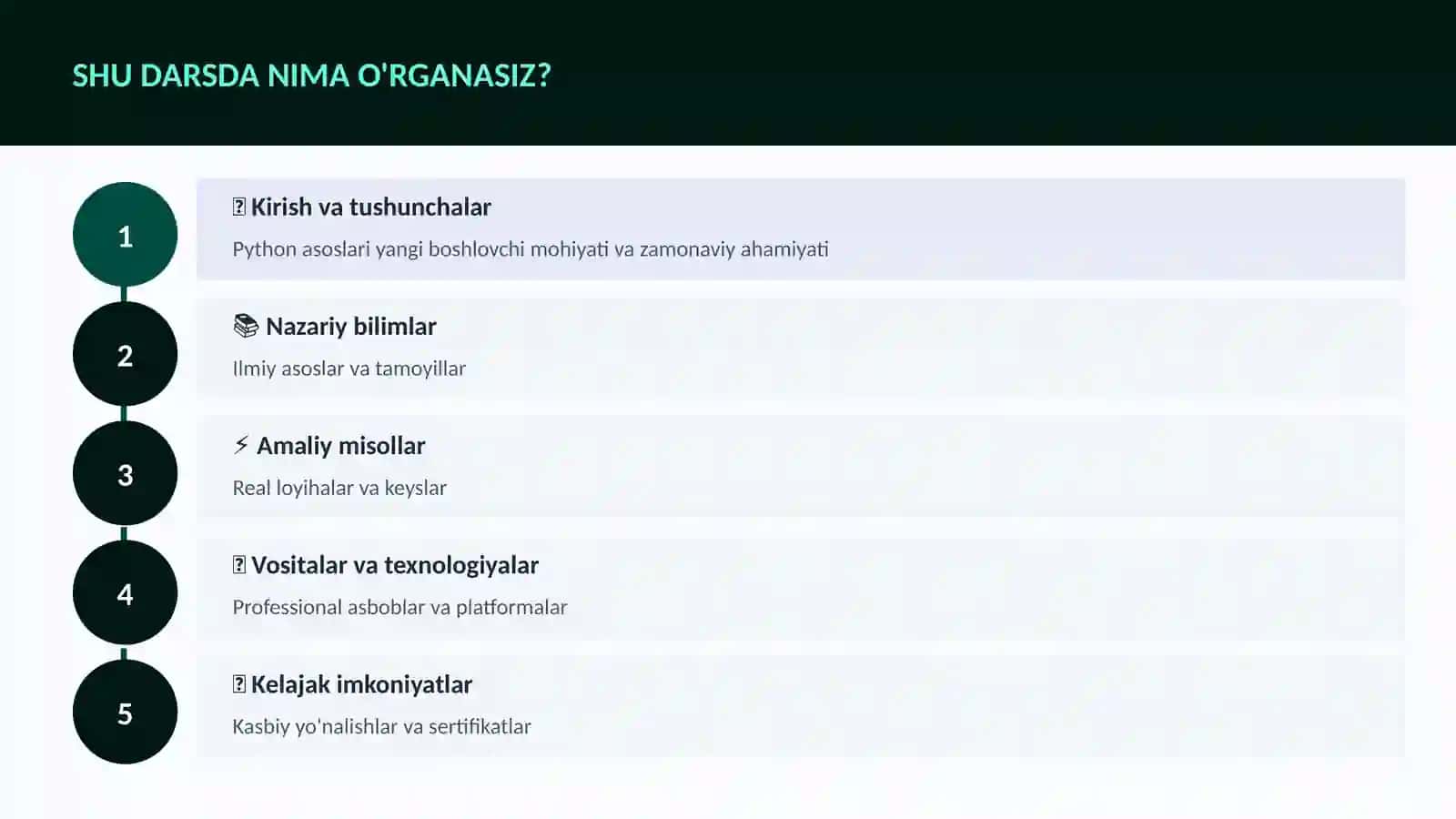 Python asoslari yangi boshlovchi 4