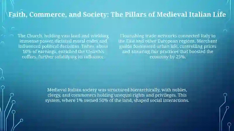 Medival Italy 4
