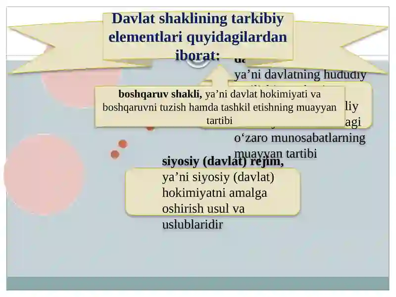 DAVLATNING SHAKLLARI 4