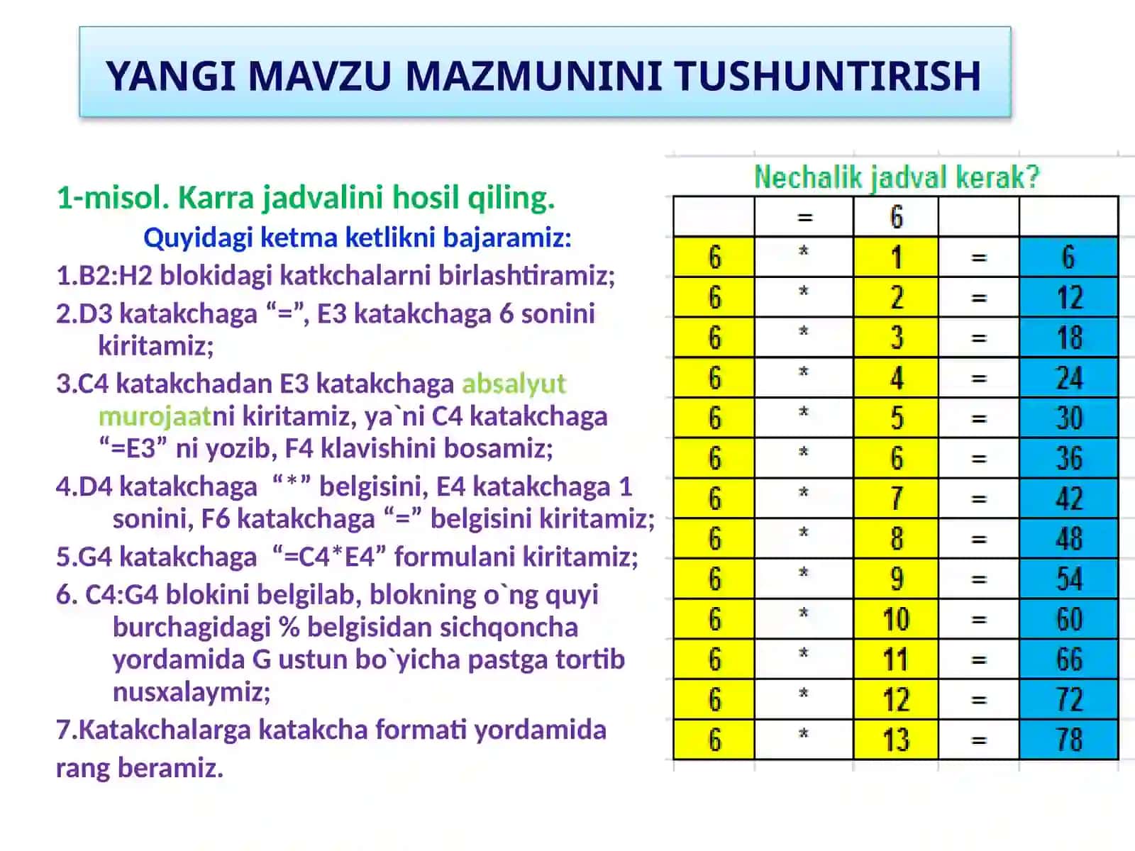 MS Excelda funksiyalarni  qo`llash 4