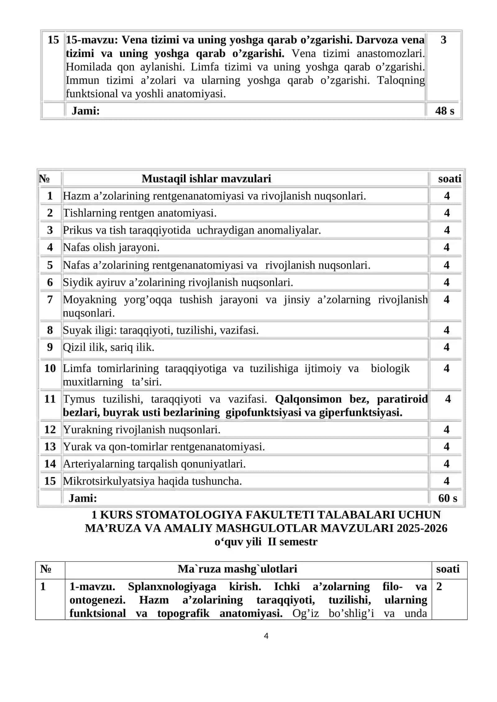 1 KURS DAVOLASH, PEDIATRIYA, TIBBIY PROFILAKTIKA VA FUNDAMENTAL TIBBIYOT FAKULTETI TALABALARI UCHUN MA’RUZA VA AMALIY MASHGULOTLAR MAVZULARI 4