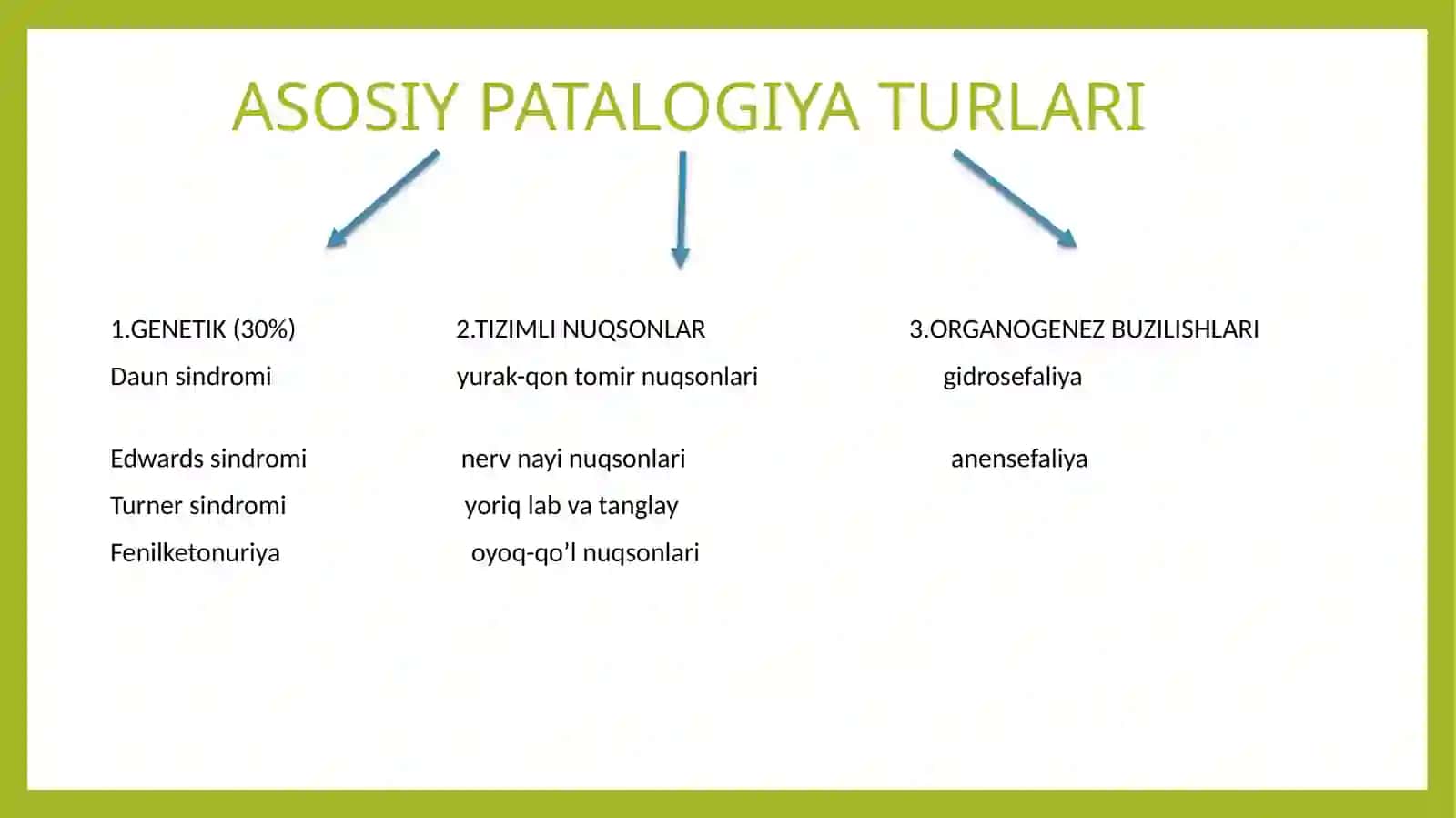 ONA QORNIDA RIVOJLANISH PATALOGIYASI NIMA? 4