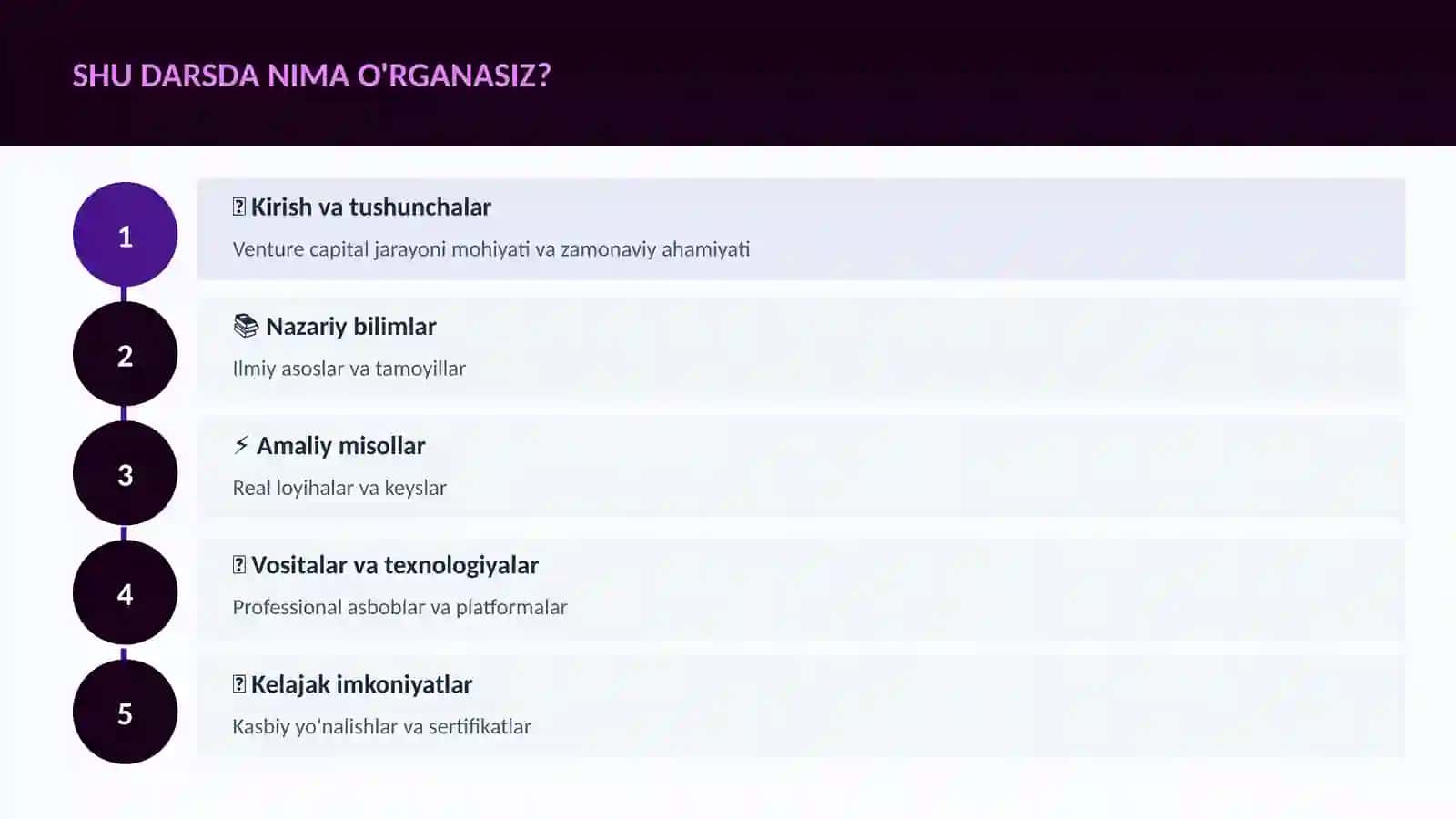 Moliya va Investitsiya 2026 4