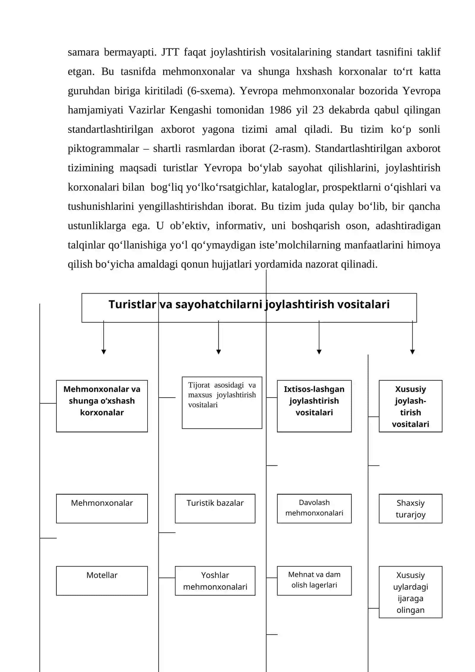 Mehmonxonalarda sanitariya-gigiyenik holatni saqlash jarayonlari va qurilmalari 4