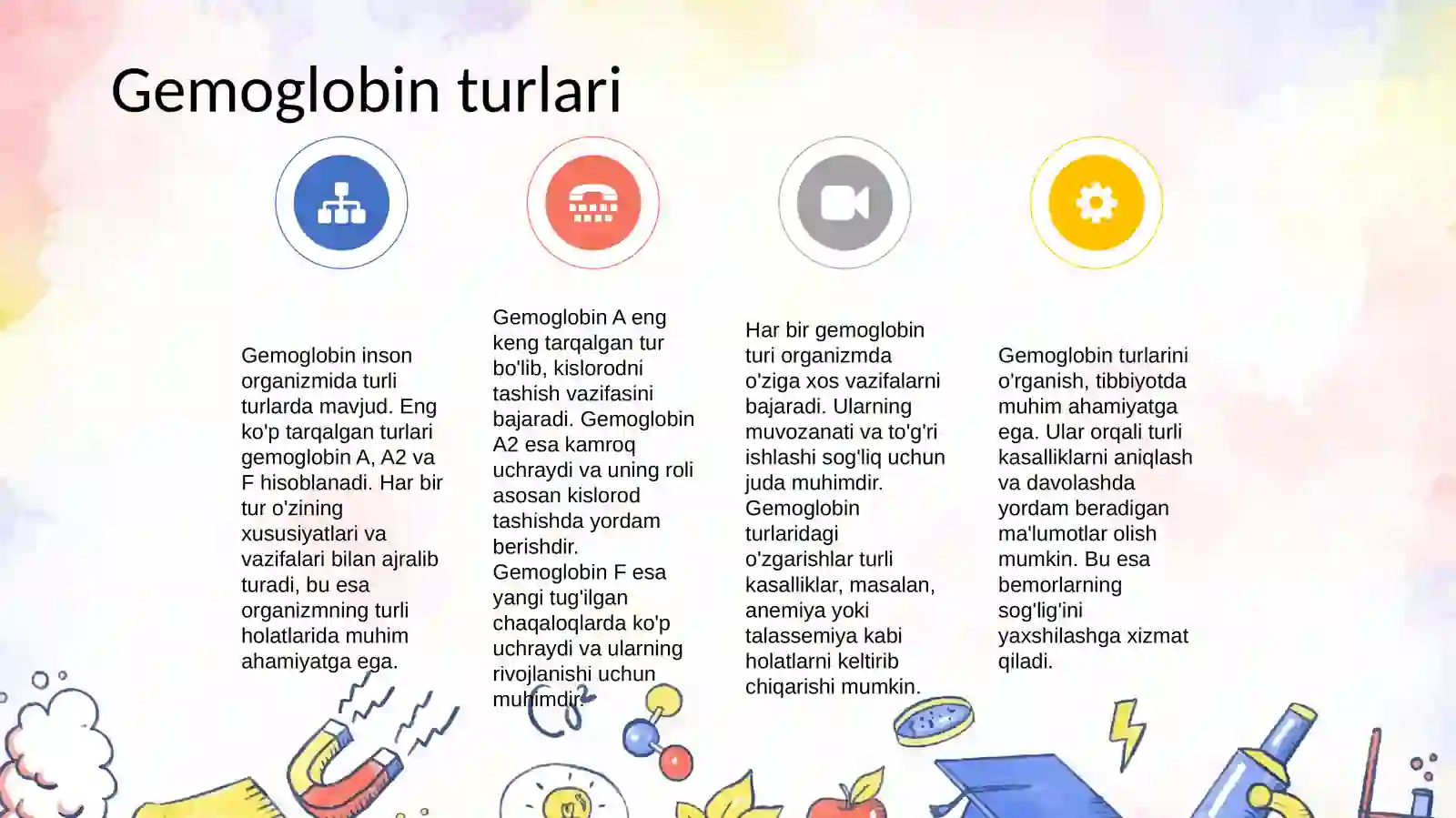 Gemoglobin va uning turlari 4
