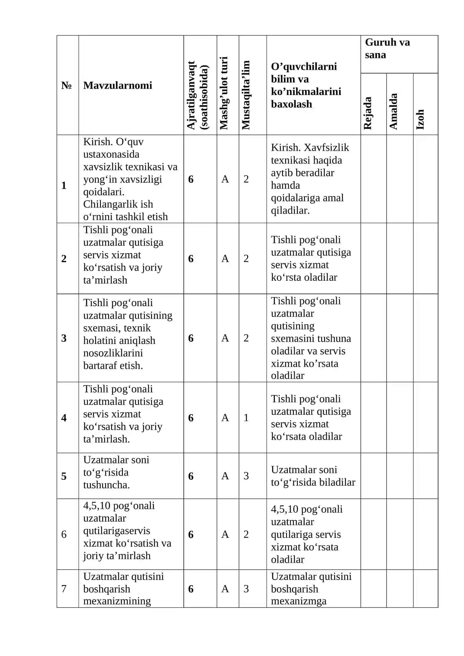 AVTOMOBILLAR UZATMALAR QUTISIGA TEXNIK XIZMAT KO‘RSATISH VA TA’MIRLASH ISHLARI O'QUV AMALIYOTI O'QITISH MATERIALLARI TO'PLAMI 4