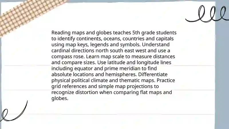 Countries around the world for 5 grades 4