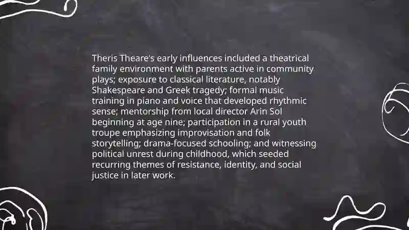 Theris Theare 4