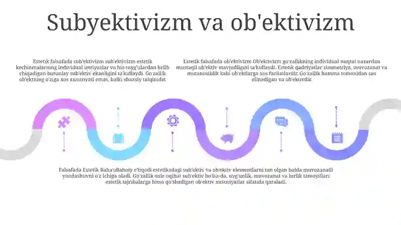 Falsafada Estetik Baho 4