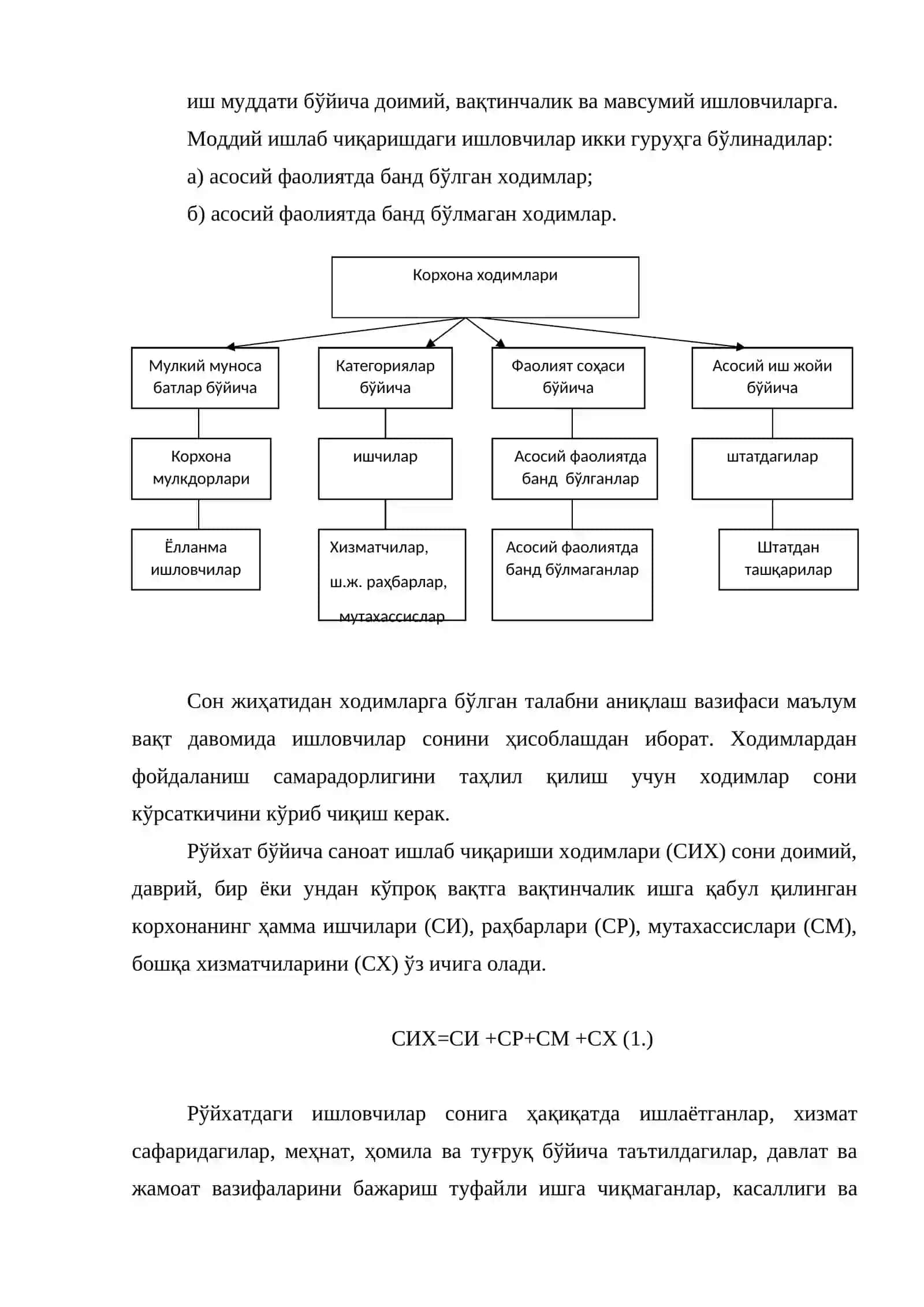 Корхонанинг ишчи кучи билан таъминланганлигини таҳлил қилиш 4
