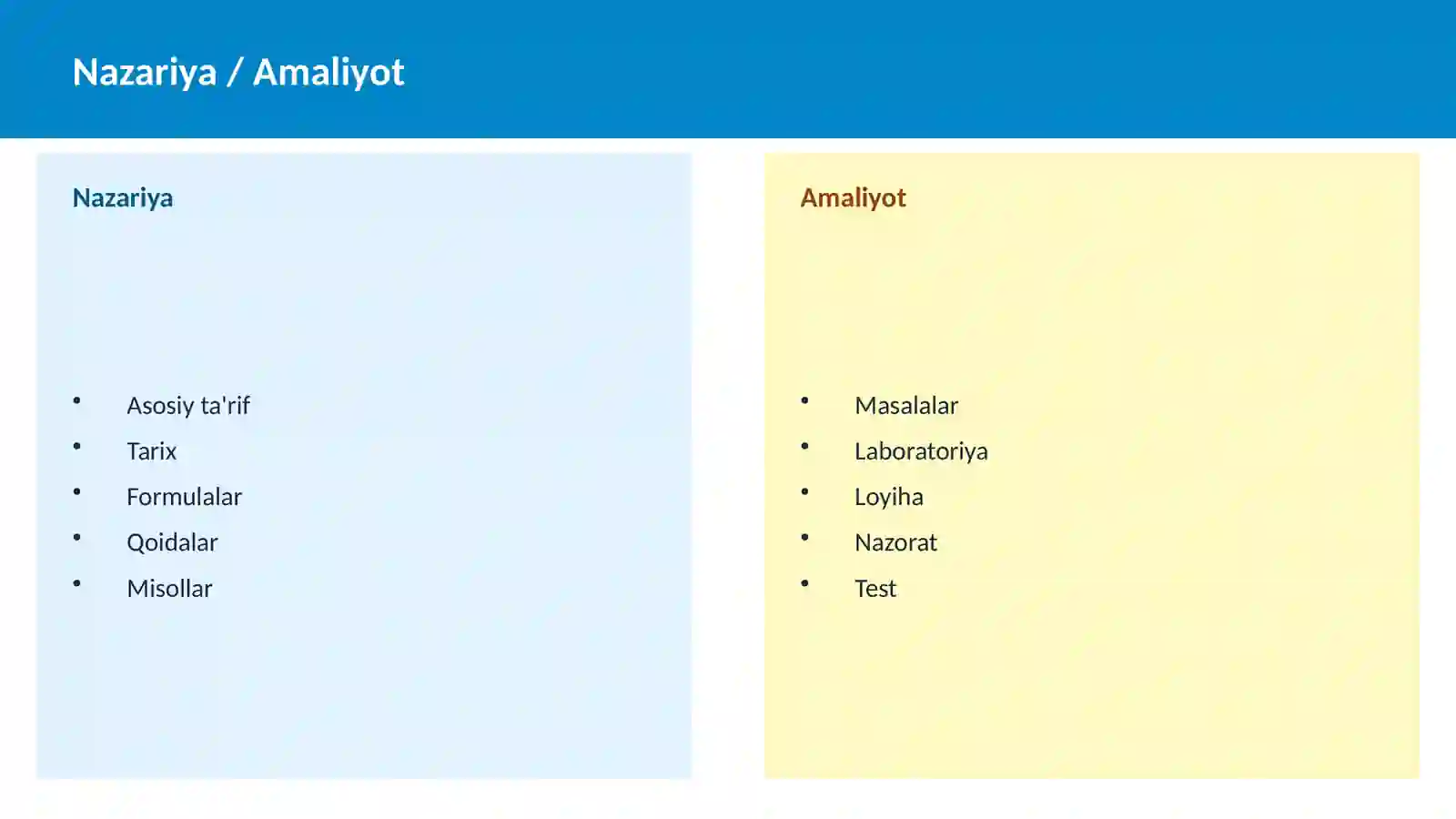Funksiyalar 4