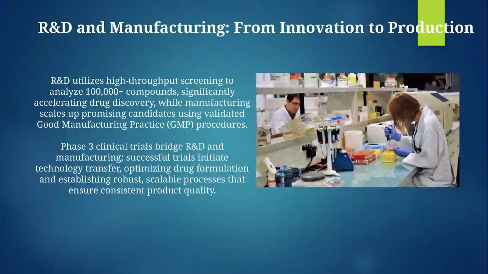 Organization pharmaceutical work 4