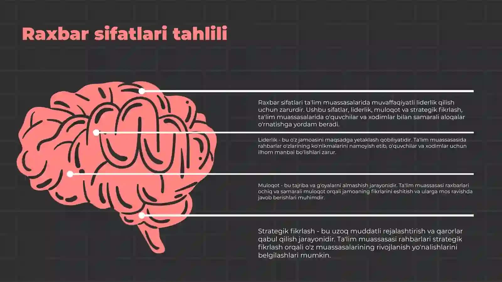 Ta'lim muassasalari raxbarlarining shaxsiy sifatlari 4
