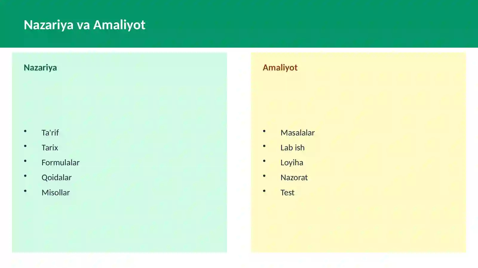 Vocabulary Education 4