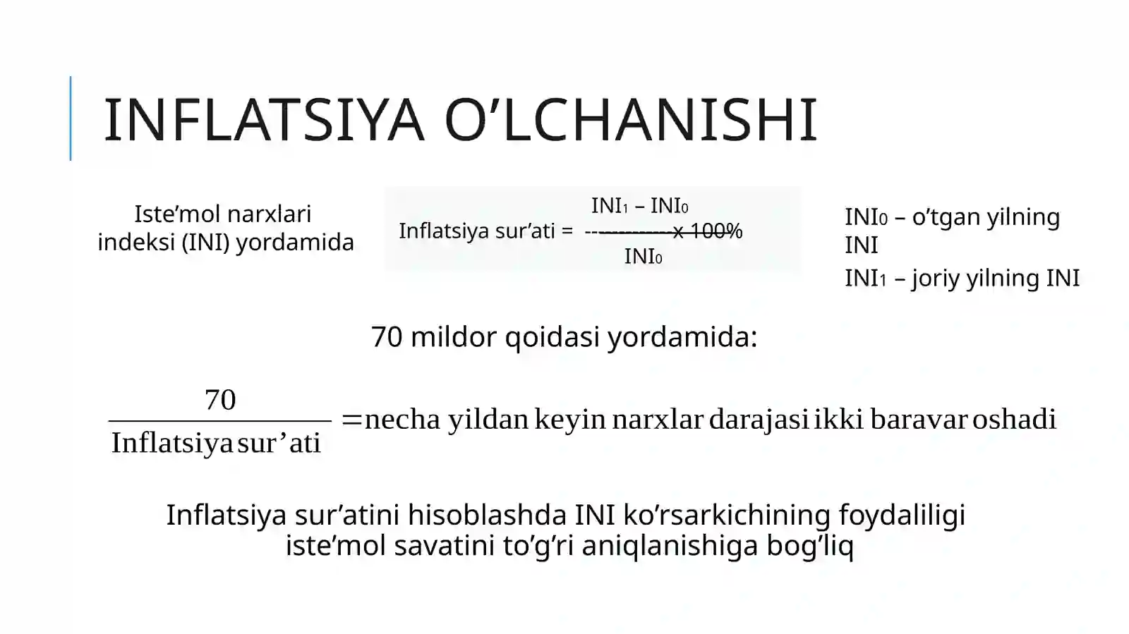 INFLATSIYA 4