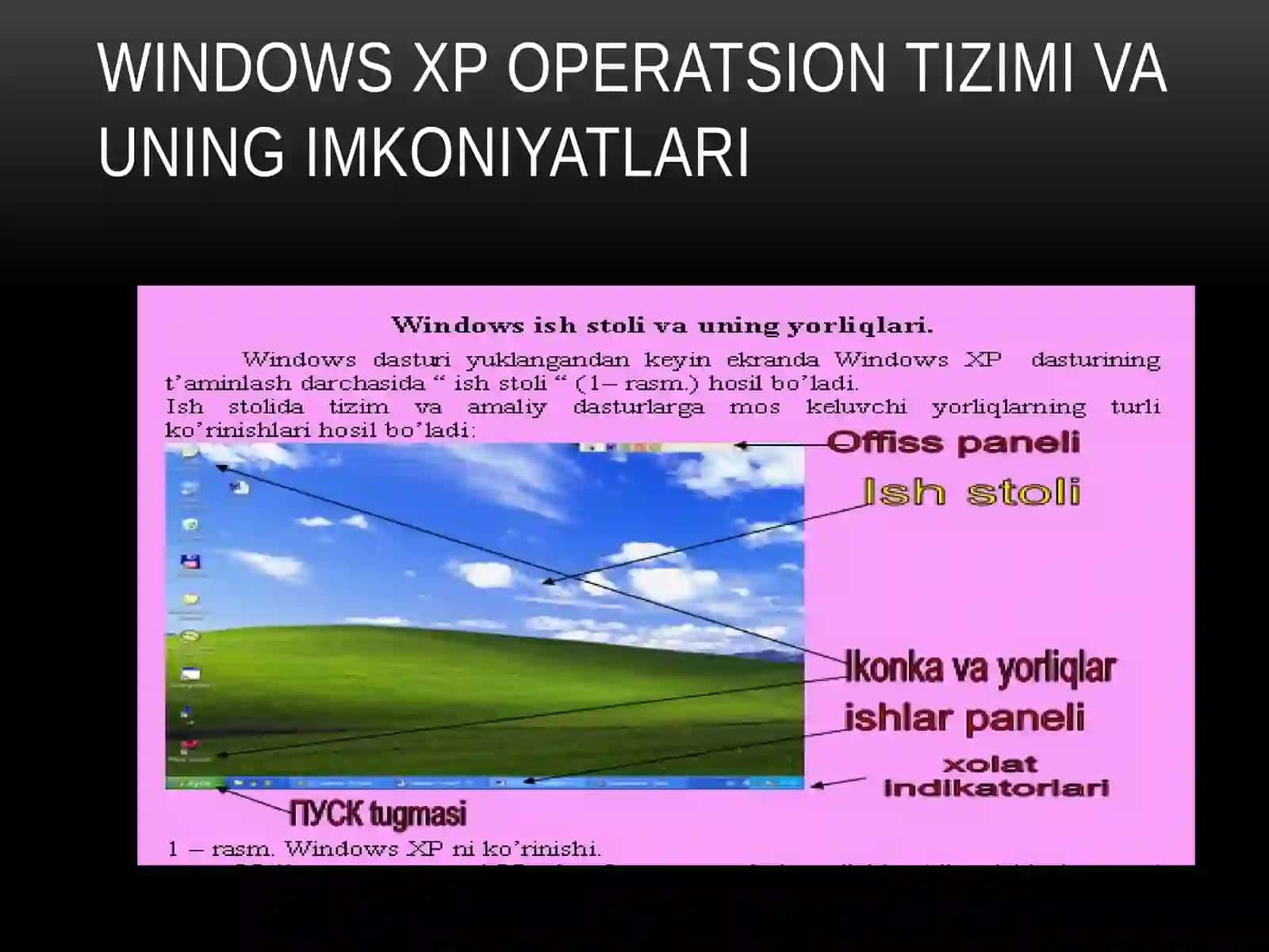 Windows operatsion tizimi xaqida tushunchalar va uning versiyalari 4