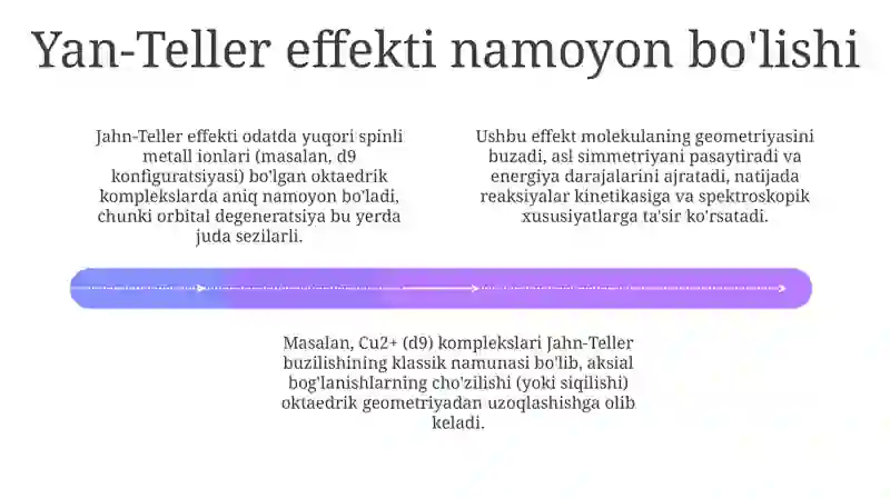 Yan-Teller effekti 4