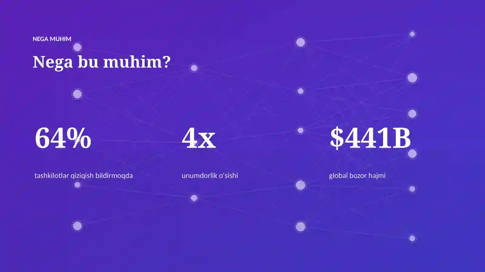 PREMIUM TAQDIMOT 4