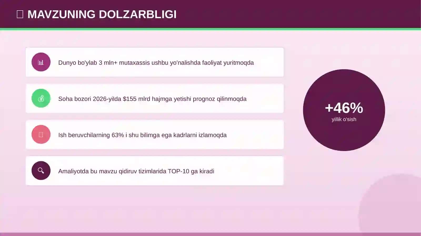 COPYWRITING 4