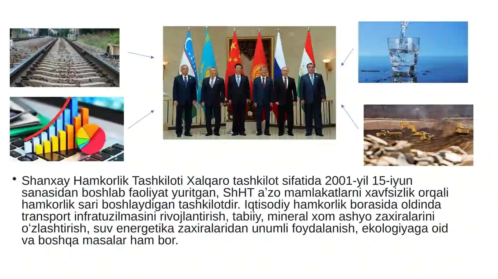 ShHT-ShanxayHamkorlikTashkiloti 4