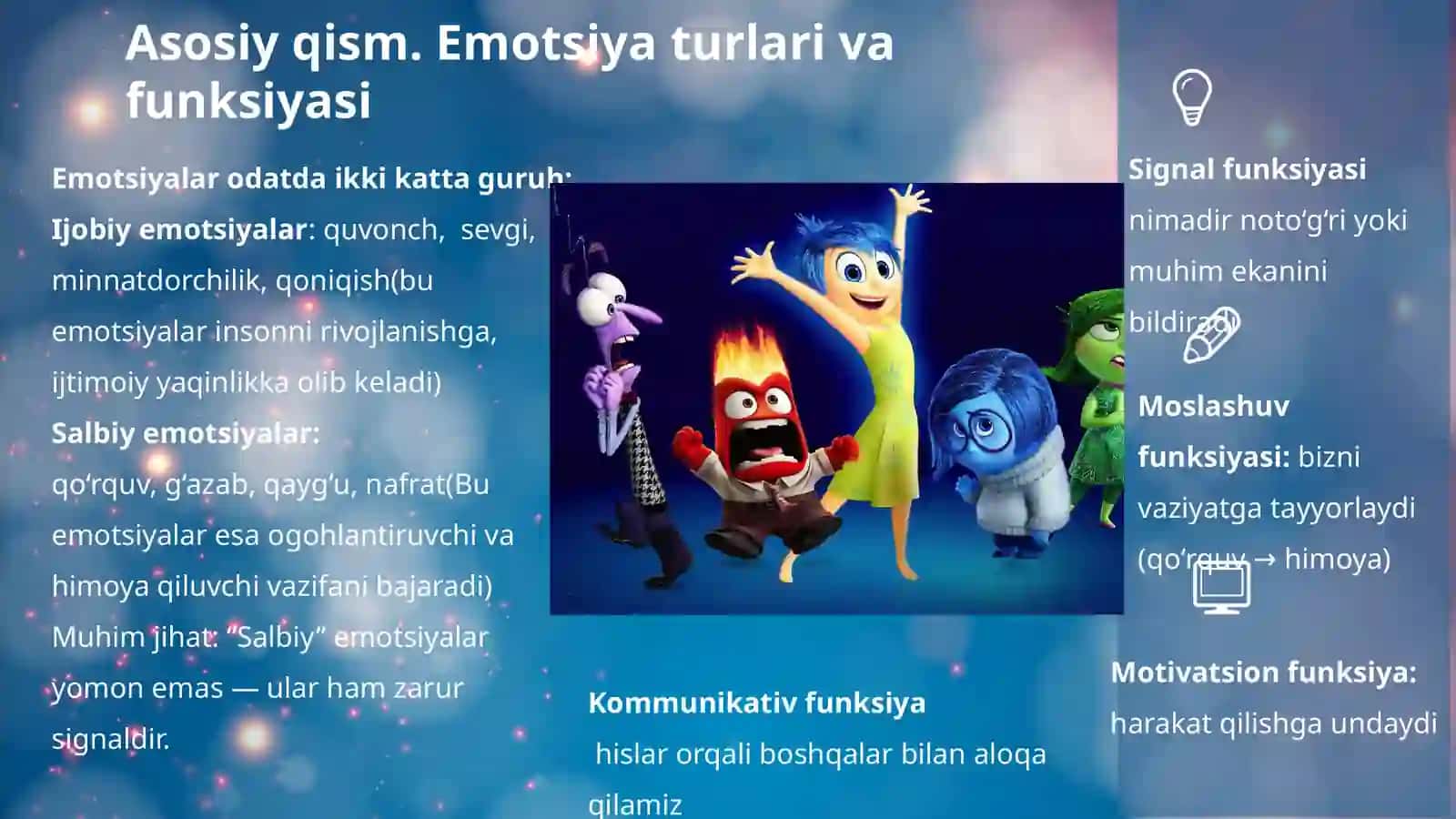 emotsiyalar va emotsiyam holatlar 4