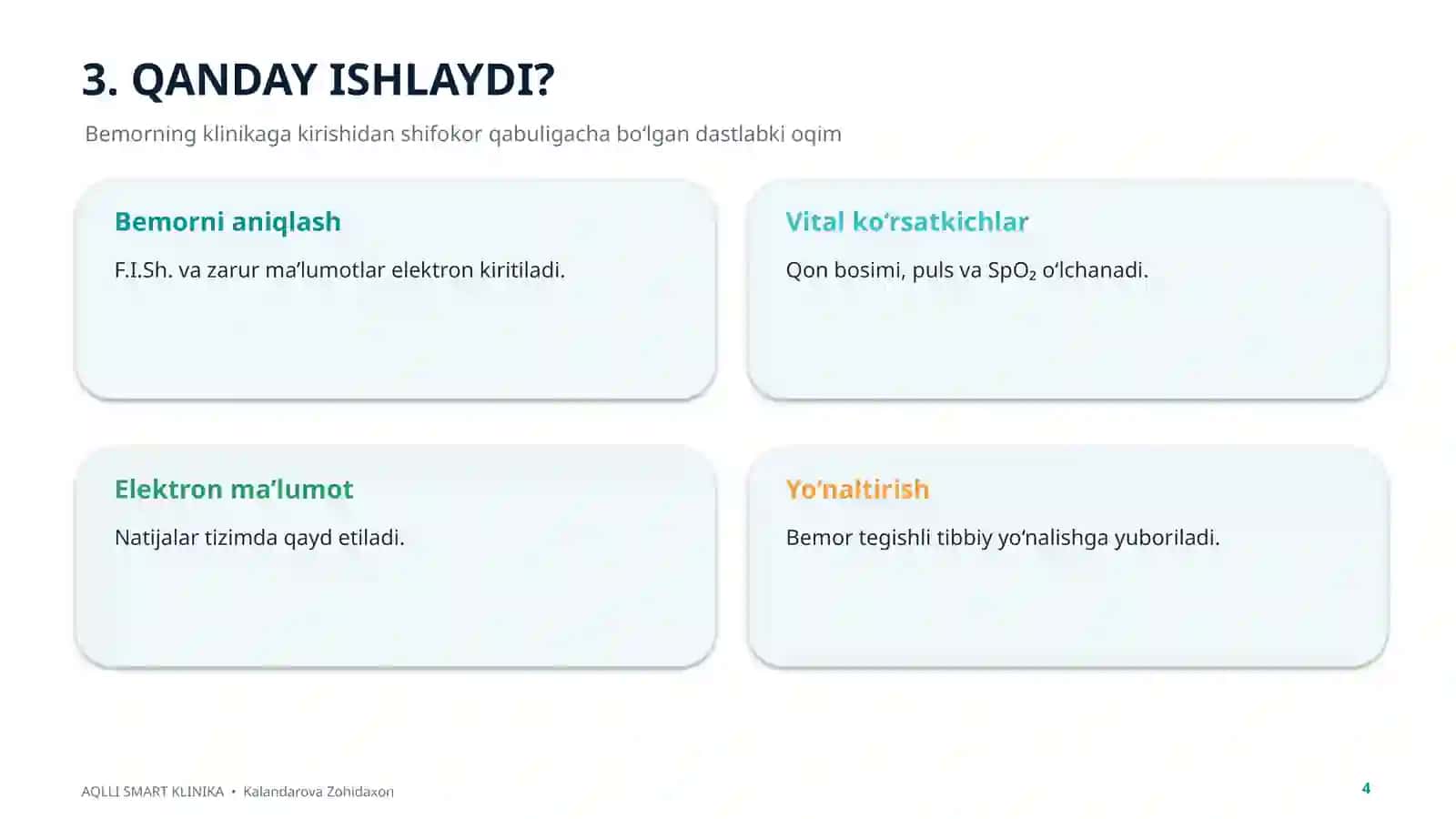 AQLLI SMART KLINIKA 4