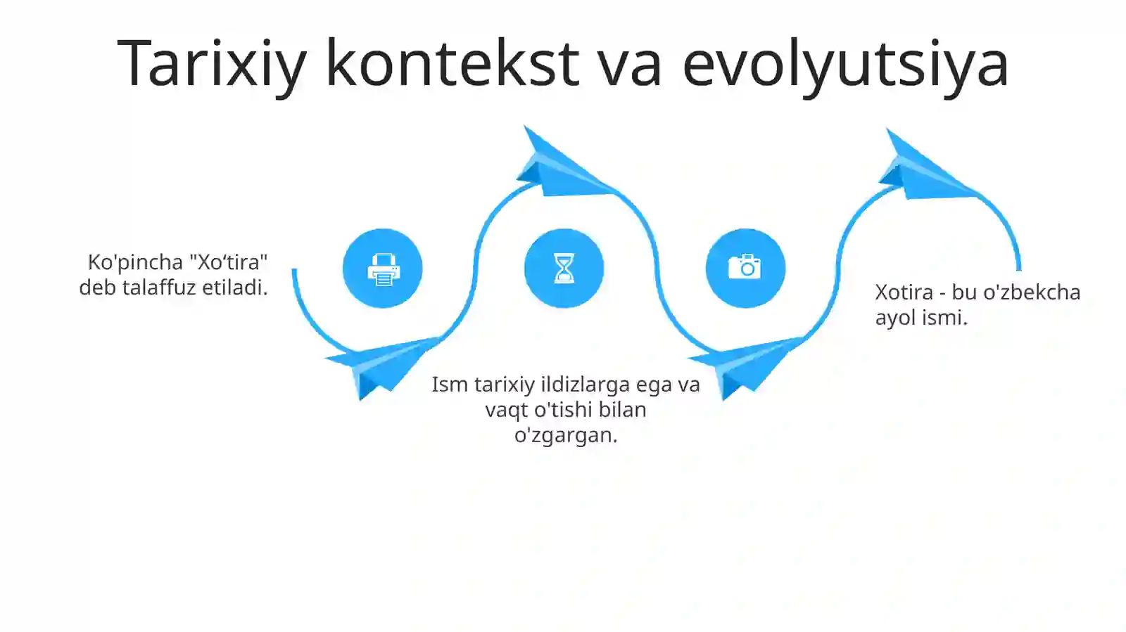 Xotira 4
