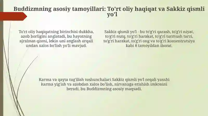Buddaviylikning tarixi 4