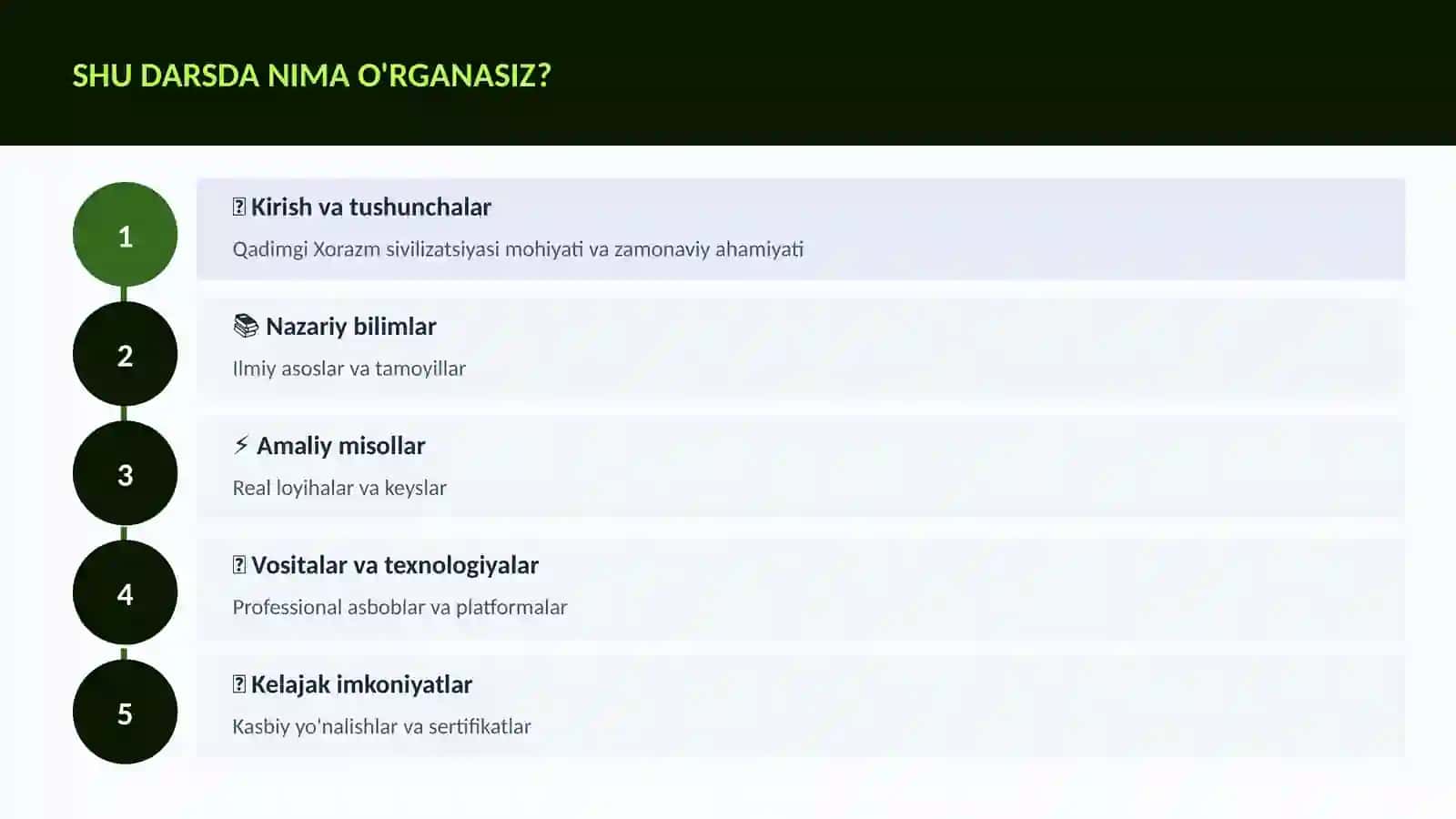 Qadimgi Xorazm sivilizatsiyasi 4