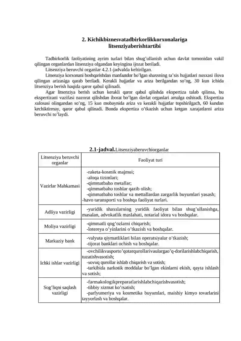 Kichik biznes va tadbirkorlik faoliyatini tashkil etish va boshqarish 4