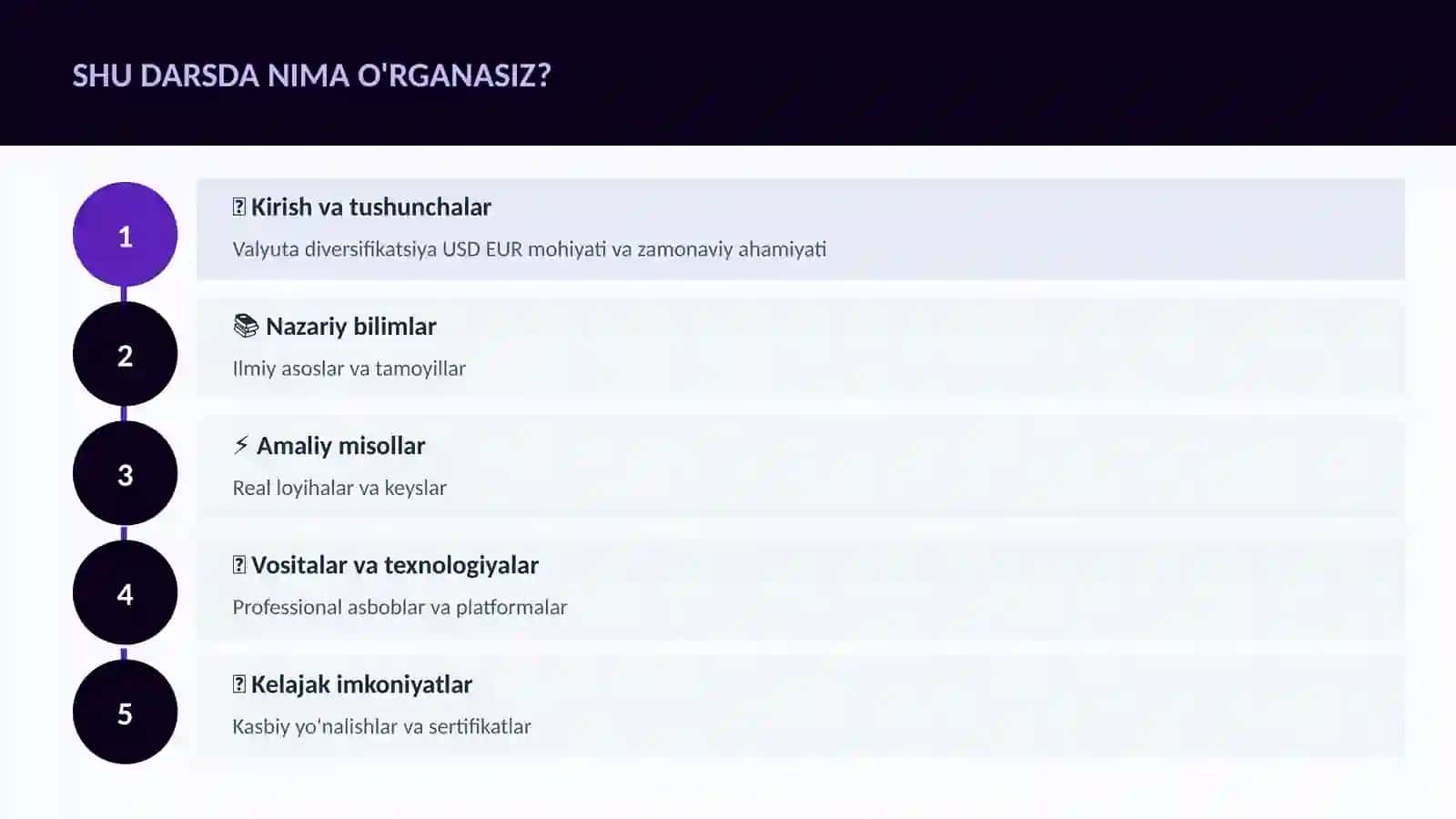 MOLIYA VA INVESTITSIYA 2026 4