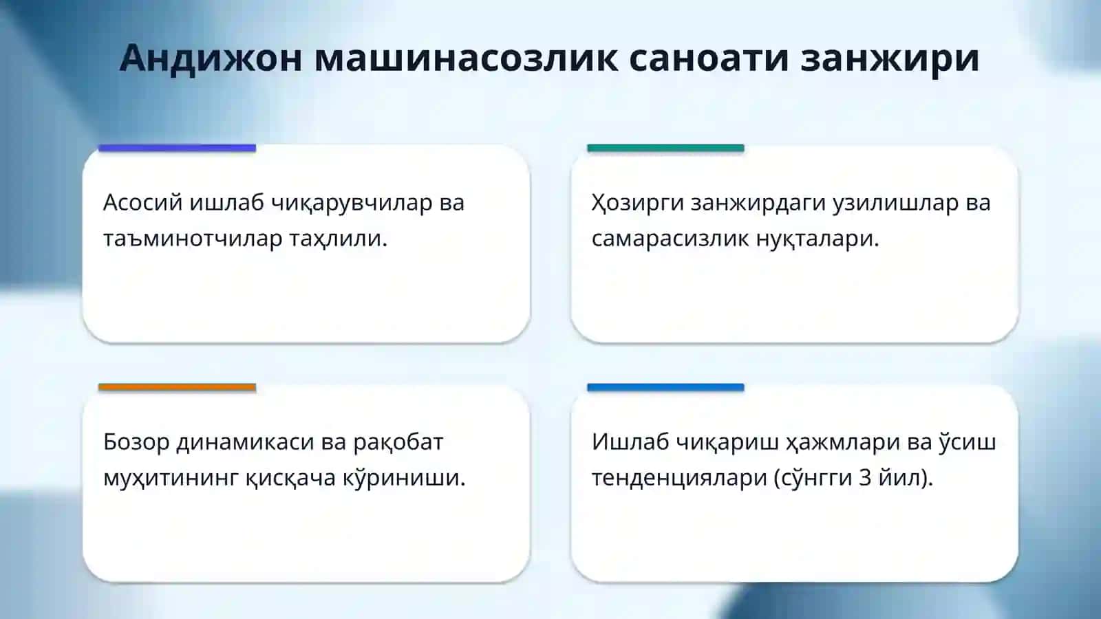 Tarmoqlarni barqaror rivojlantirish 4