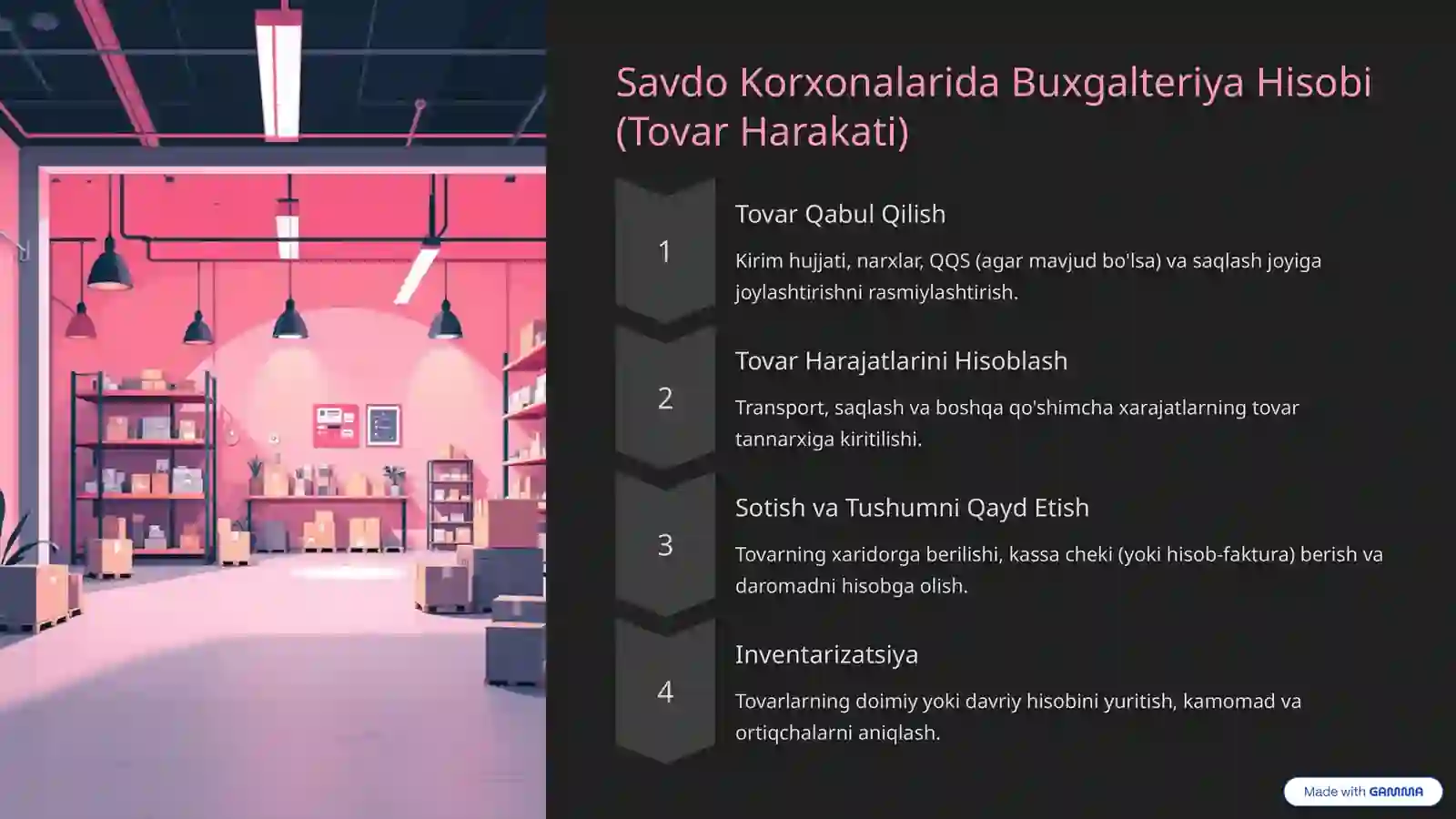 Savdo va Umumiy Ovqatlanish Korxonalarida Buxgalteriya Hisobini Tashkil Qilish 4