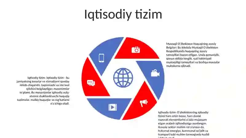 Mustaqil O'Zbekiston Huquqining Asosiy Belgilari 4