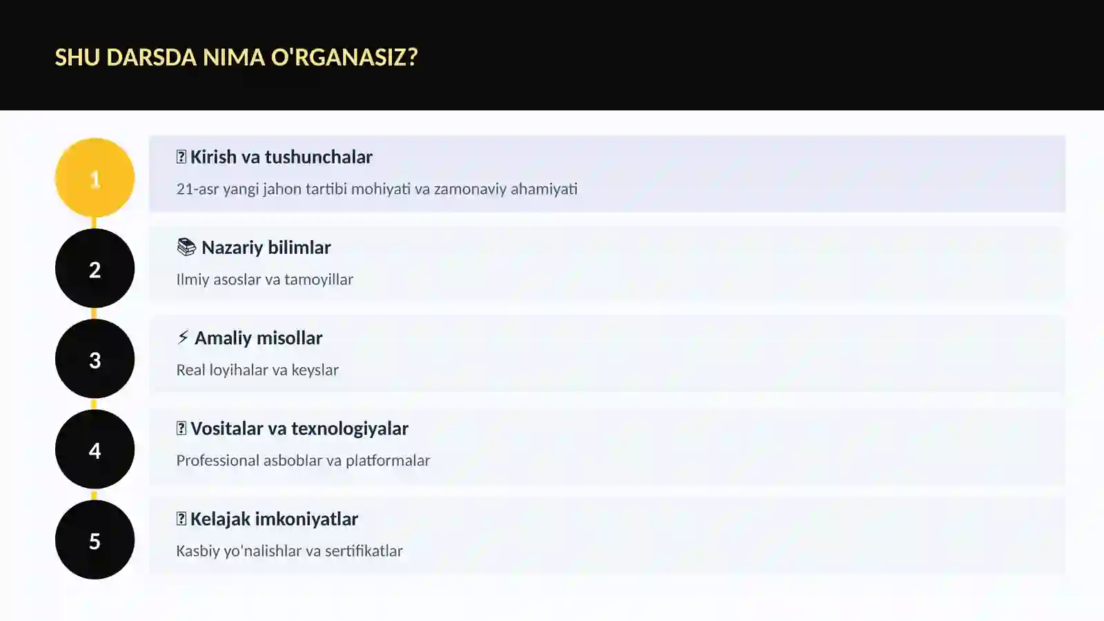 21-asr yangi jahon tartibi 4