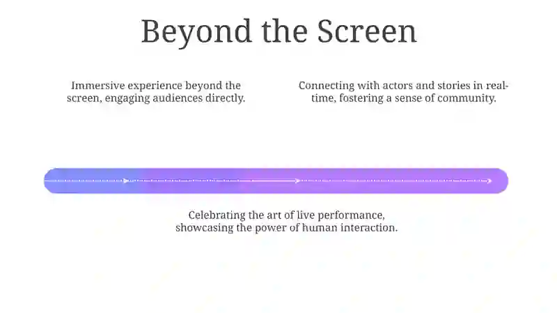 The Magic of Live Performance 4
