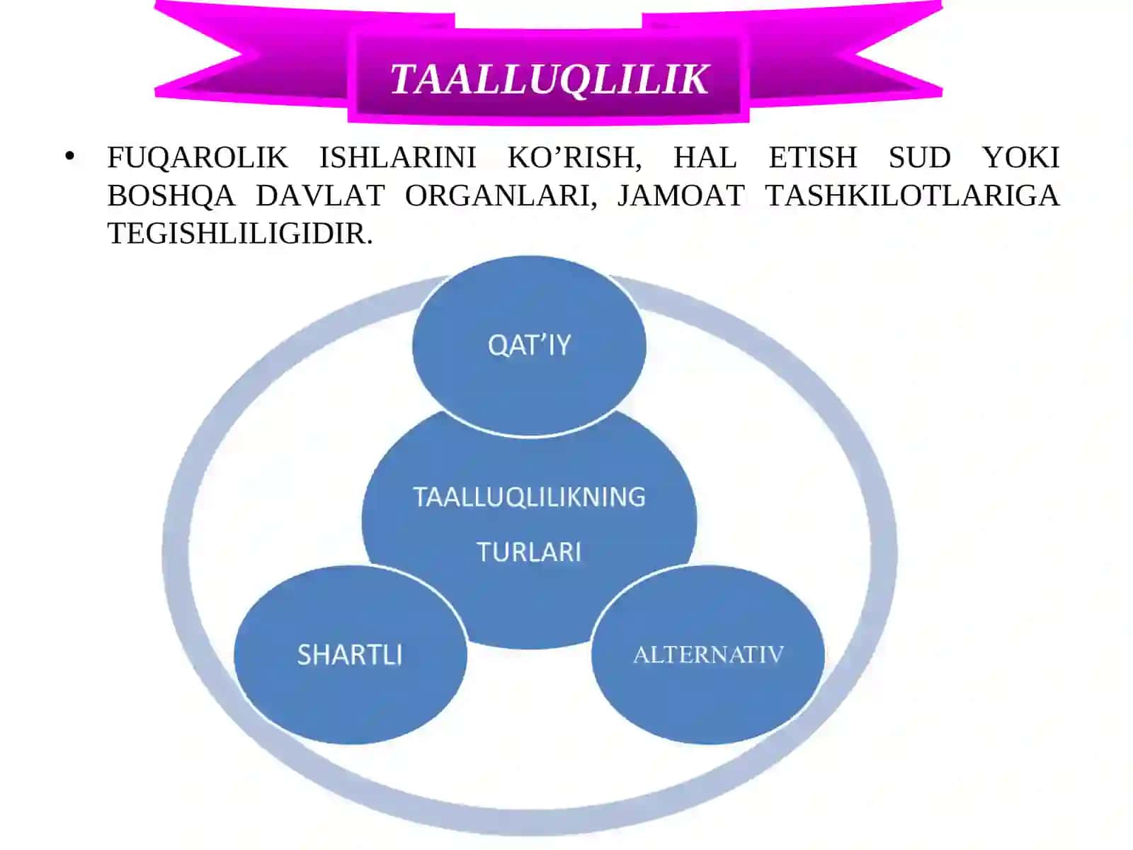 FUQAROLIK ISHLARINING  TAALLUQLILIGI VA  SUDLOVLILIGI 4