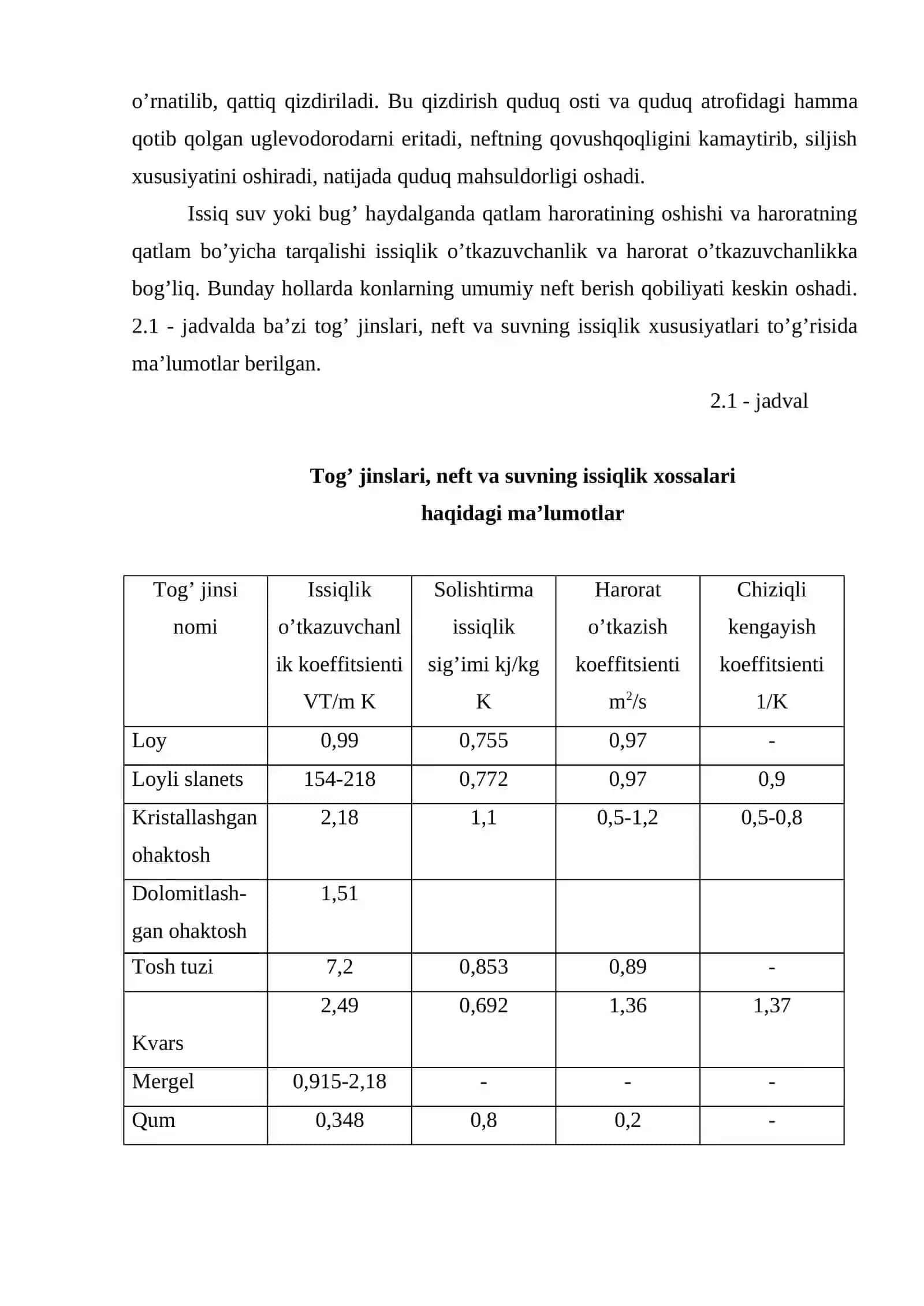 Tog` jinslarining issiqlik xossalari 4