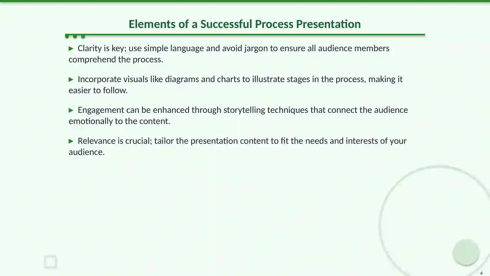 Mastering the Art of Process Presentation 4