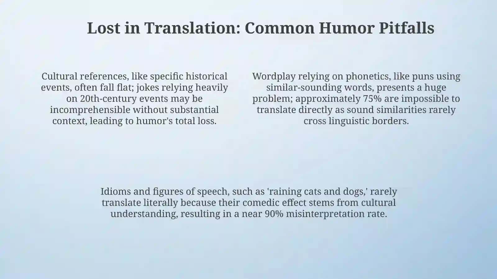 Humor---examine jokes or humorous lines and decide how to preserve humor acros language 4